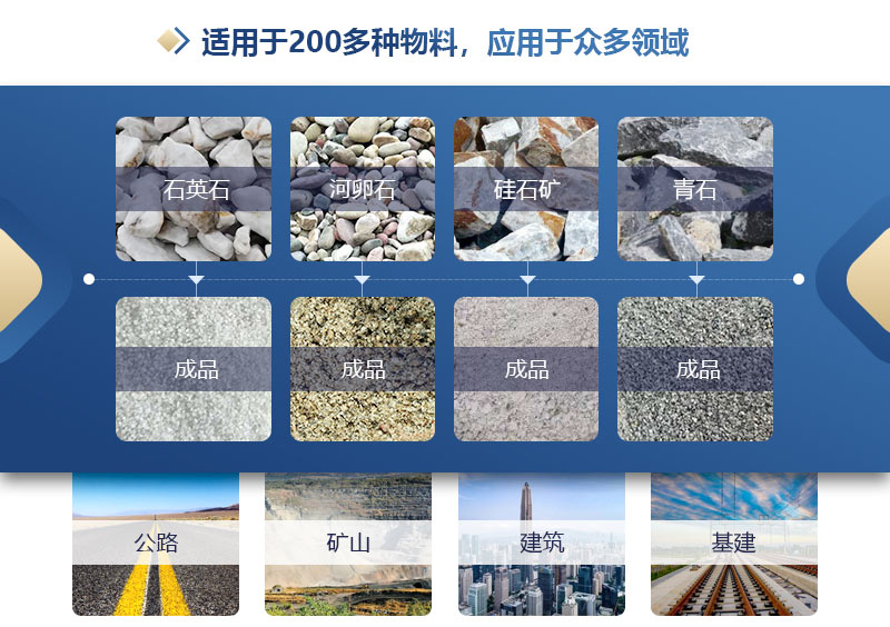 對輥破碎機(jī)